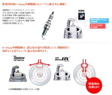 画像11: NGK motoDX プラグ [シグナスX・BW’S125]（CR8EDX-S/CR9EDX-S/CPR8EDX-9S/CPR9EDX-9S） (11)