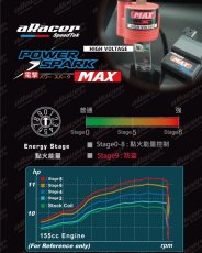 画像5: aRacer パワースパークMAX イグニッションコイル  [シグナスX・BW'S125] (5)