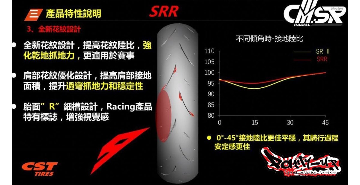 画像4: CST CM-SRR 3rd 100/90-12 フロント向け (4)