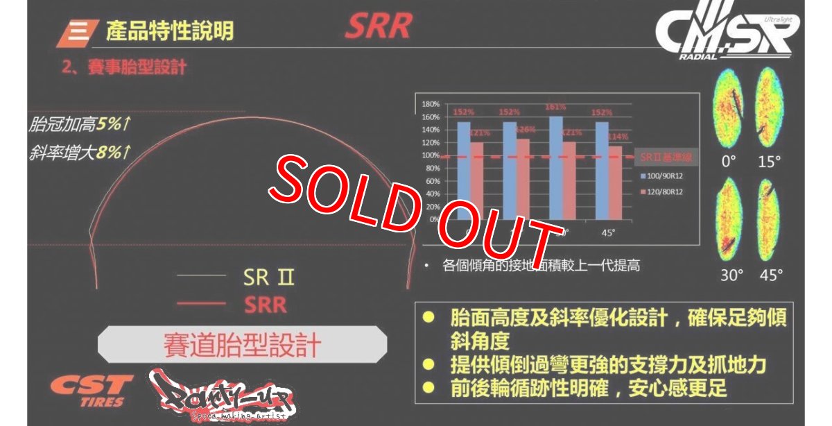 画像5: CST CM-SRR 3rd 120/80-12 リア向け (5)