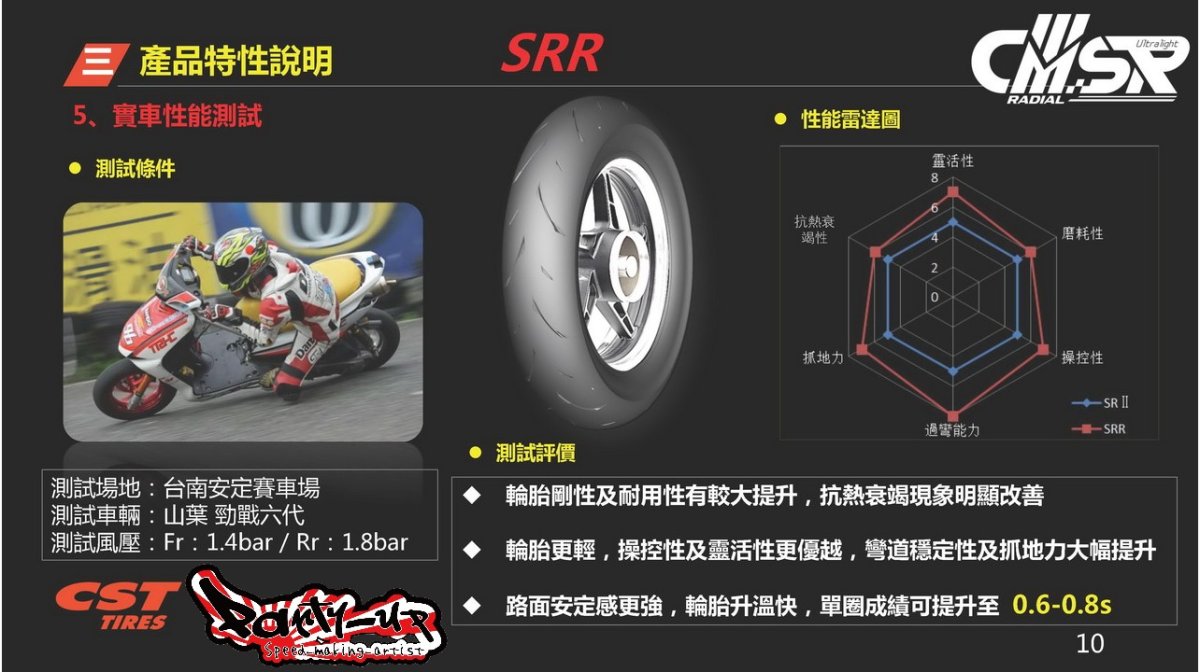 画像3: CST CM-SRR 3rd 120/80-12 リア向け (3)