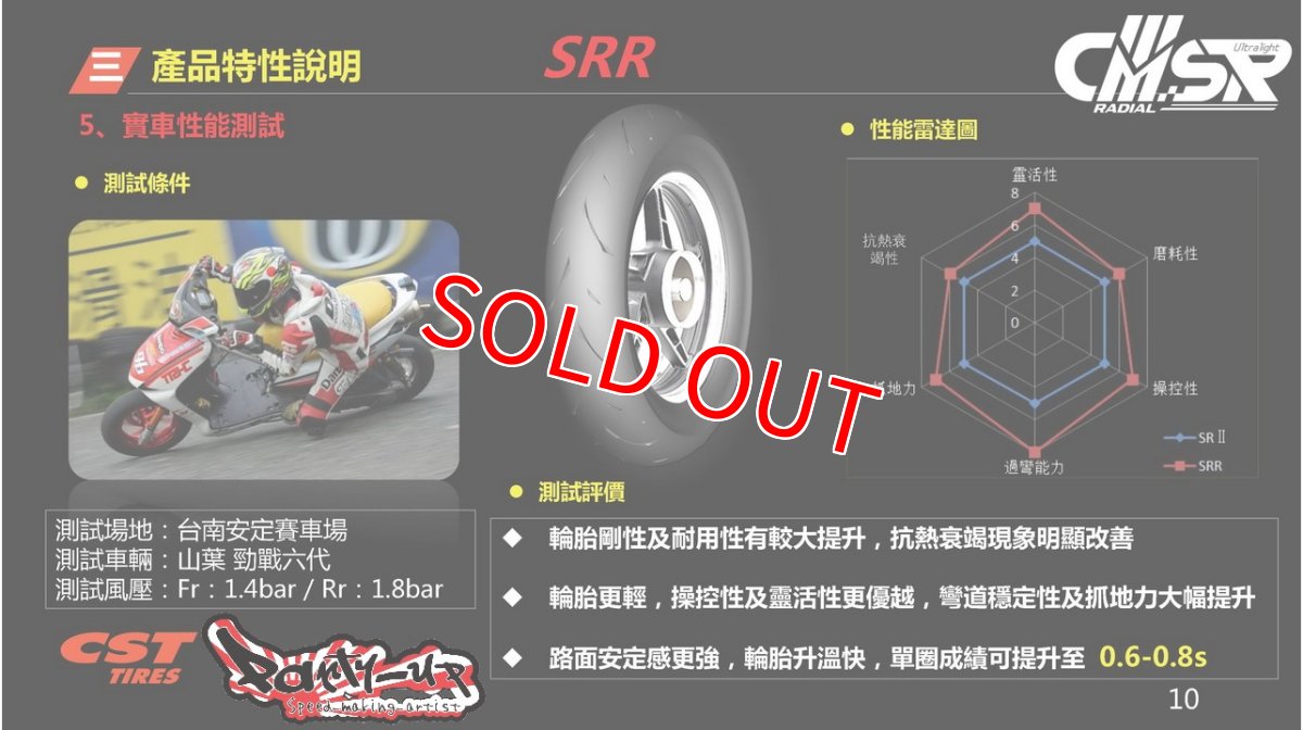 画像3: CST CM-SRR 3rd 120/80-12 リア向け (3)