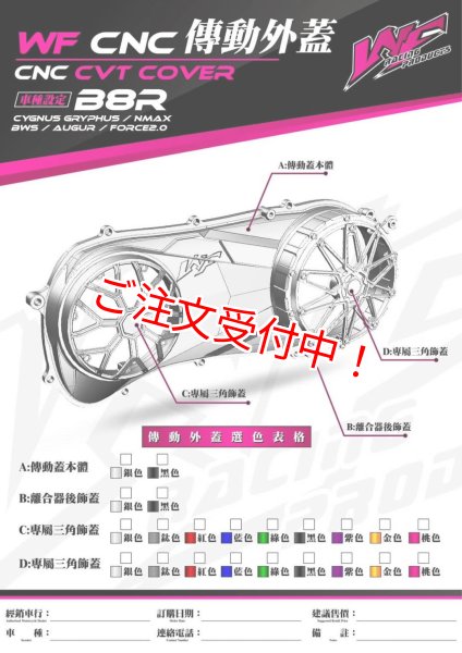 シグナスX・BW'S125のカスタムパーツショップ [ Partyup / パーティー