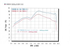 画像9: T-TECH レーシングマフラー 150cc〜170ccボアアップ対応（1〜3型シグナスX/4.5型シグナスX） (9)
