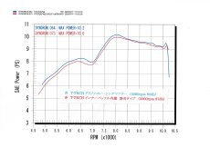 画像6: T-TECH レーシングマフラー 125cc（シグナスグリファス/2型NMAX125） (6)