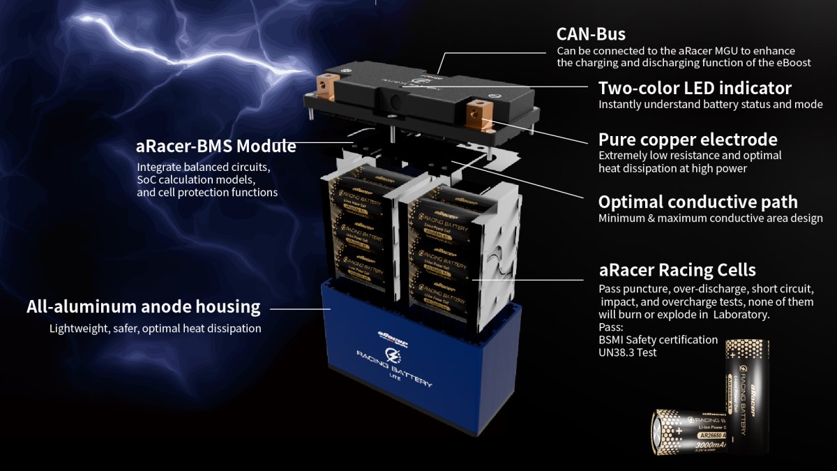 画像7: aRacer eRacing Battery 超軽量リチウムバッテリー ブルー 5.0B［シグナスX・シグナスグリファス・他］ (7)