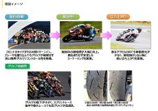 画像2: ダンロップ TT93GP PRO［100/90-12 49J］ (2)