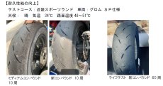 画像4: CST CM-SR 2nd EVO 120/80-12リア向け (4)