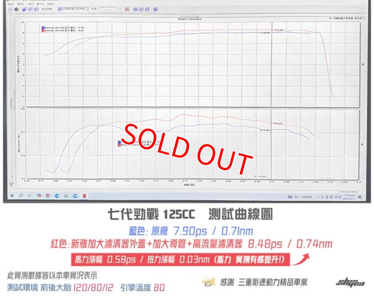 画像8: 新雅部品 大容量エアークリーナーBOXカバー+大径ダクト+高流量エアフィルター [7型シグナスX・7型シグナスXR] (8)