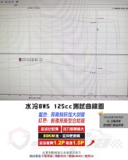 画像7: 新雅部品 スポーツマフラー [7型シグナスX・シグナスグリファス・3型BW'S125]  (7)