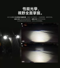 画像13: AJ light design デュアルフォグランプフェンダー［4.5.7型シグナスX/グリファス/2.3型NMAX］ (13)